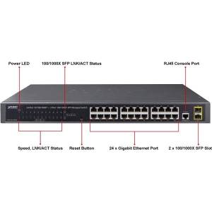 Planet_GS-4210-24T2S