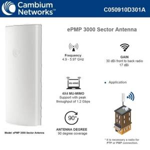 szgApoint_ePMP3000 Sector ant