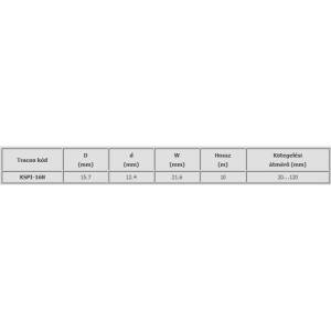tracKSPI-16N