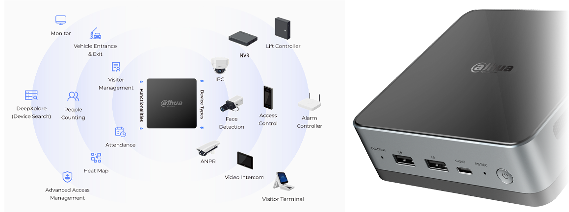 Dahua OneBox