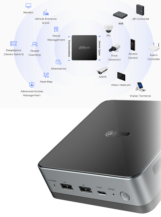Dahua DSS OneBox