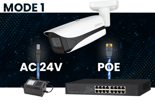 Mode 1: AC24 V + Switch (PoE)