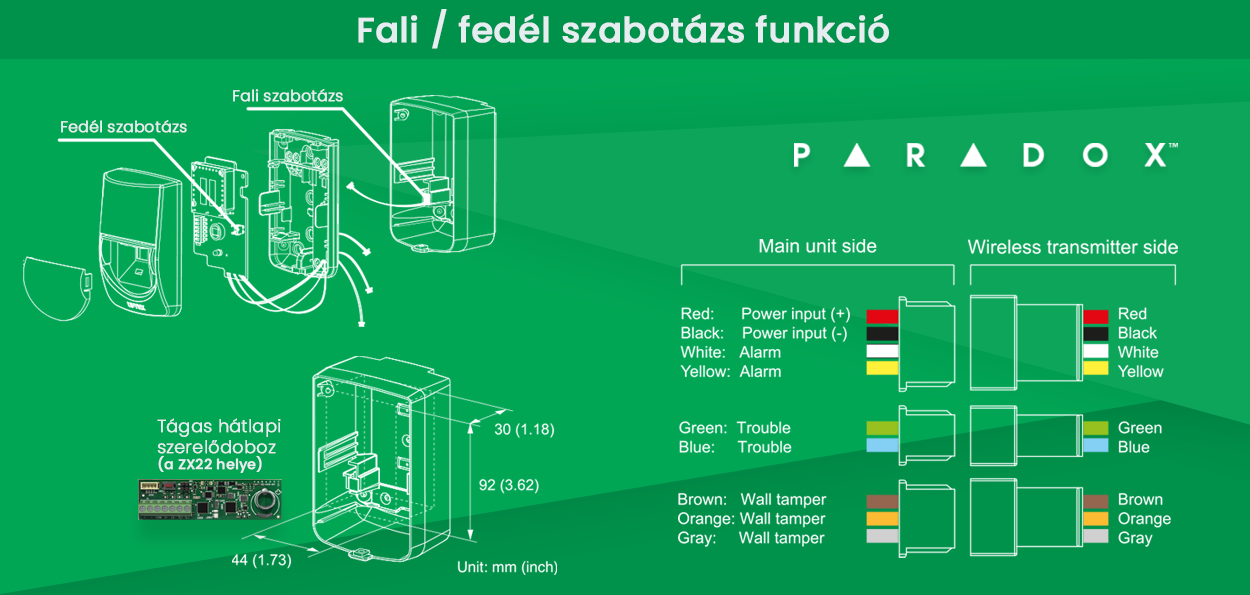 ez a kép csak tableten és desktopon látszik