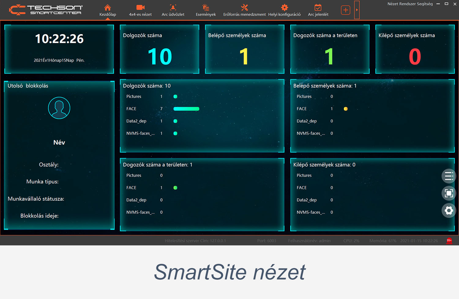 SmartSite n&eacute;zet