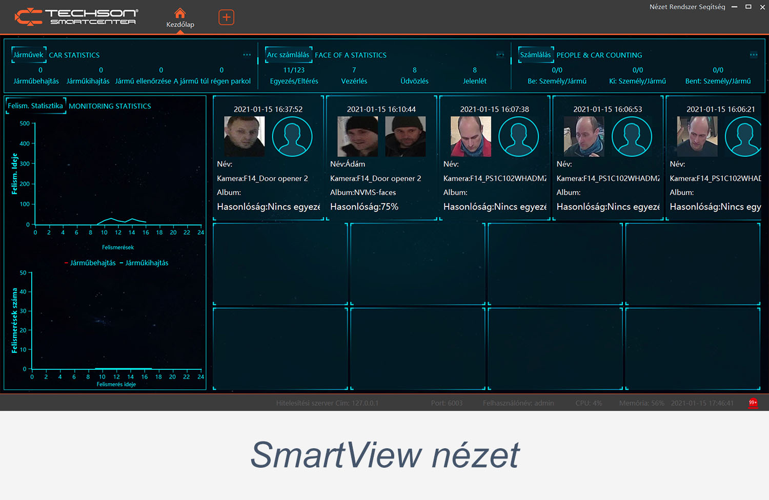 SmartView n&eacute;zet