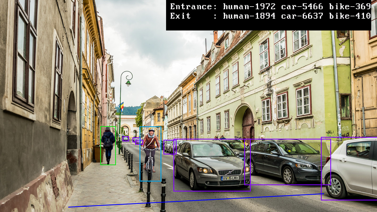 Objektumsz&aacute;ml&aacute;l&aacute;s az utc&aacute;n